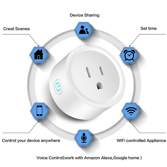 Tuya Alexa voice control smart home Outlet Mini Power Charging Google Home IFTTT No Hub Required US standard Wi-Fi Smart Plug