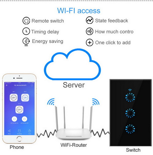 US wifi Switch (14).jpg