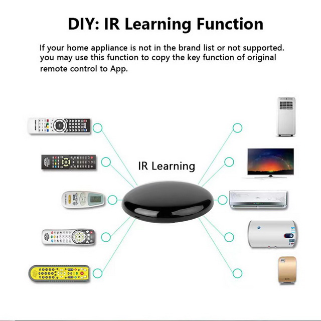 wireless remote control (3).jpg