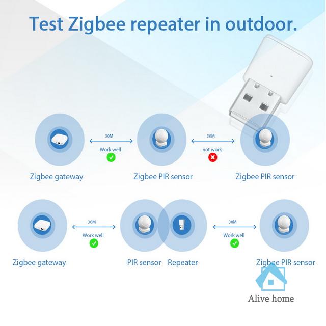 Tuya Zigbee Repeater (4).jpg